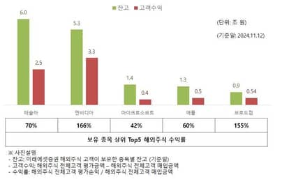 올인원뉴스 | 