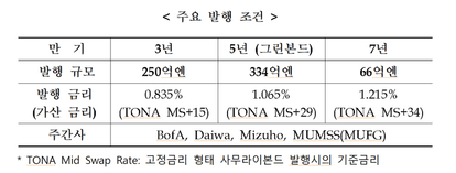 올인원뉴스 | 