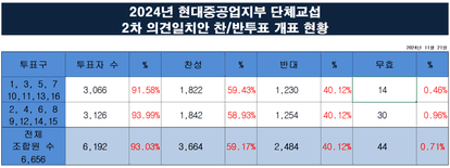 올인원뉴스 | 