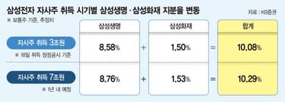 올인원뉴스 | 