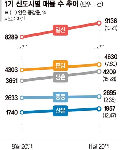 올인원뉴스 | 