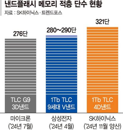 올인원뉴스 | 