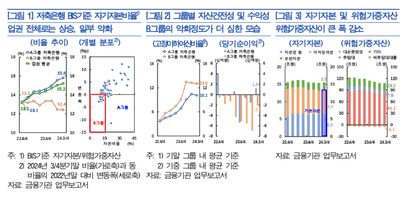 올인원뉴스 | 