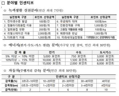 올인원뉴스 | 