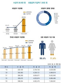 올인원뉴스 | 