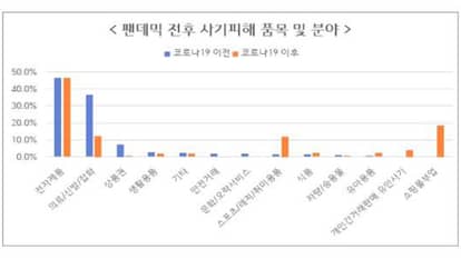 올인원뉴스 | 